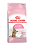 Сухой корм Royal Canin Kitten Sterilised для котят, Кастрированные или стерилизованные