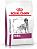 Сухой корм Royal Canin Renal RF14 для взрослых собак, Заболевания почек
