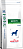 Сухой корм Royal Canin Satiety Weight Management для взрослых собак, Избыточный вес